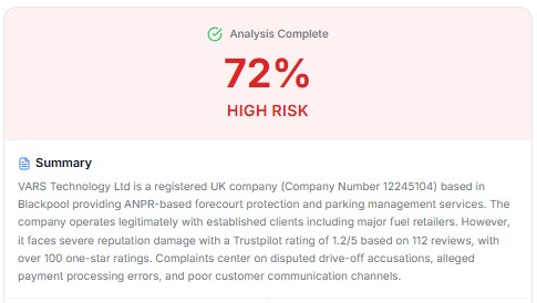 Fraud Codex score for VARS Technology, March 2026.